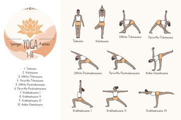 Hand drawn hatha yoga poses and their sanskrit names, Iyangar yoga asanas 1-10
