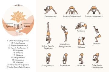 Hand drawn hatha yoga poses and their sanskrit names, Iyangar yoga asanas 11-22