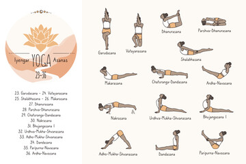 Hand drawn hatha yoga poses and their sanskrit names, Iyangar yoga asanas 23-36