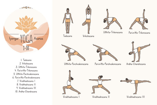 Hand drawn hatha yoga poses and their sanskrit names, Iyangar yoga asanas 1-10