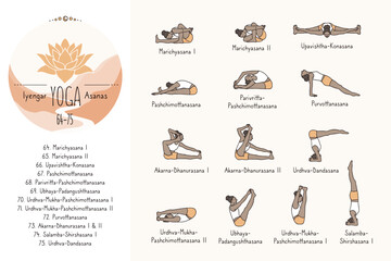 Hand drawn hatha yoga poses and their sanskrit names, Iyangar yoga asanas 64-75