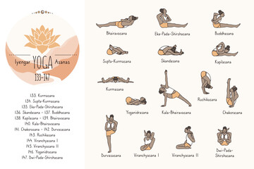Hand drawn hatha yoga poses and their sanskrit names, Iyangar yoga asanas 133-147