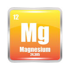 Magnesium element square. Mg symbol. Atomic number 12. Atomic mass 24.305.