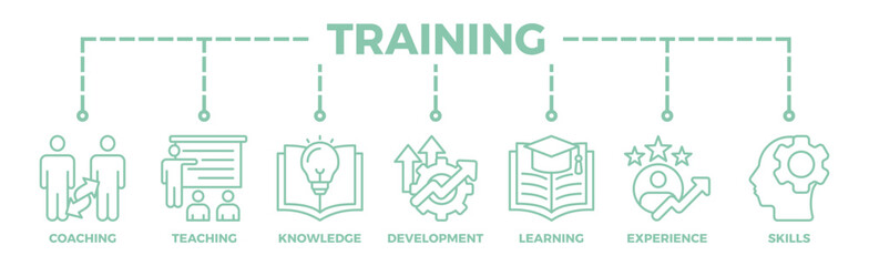 Training banner web icon vector illustration concept for education with icon of coaching, teaching, knowledge, development, learning, experience, and skills