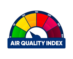 Air Pollution meter. Air Quality Index scale. Low and High level. Gauge with quality index dial showing. Vector illustration.