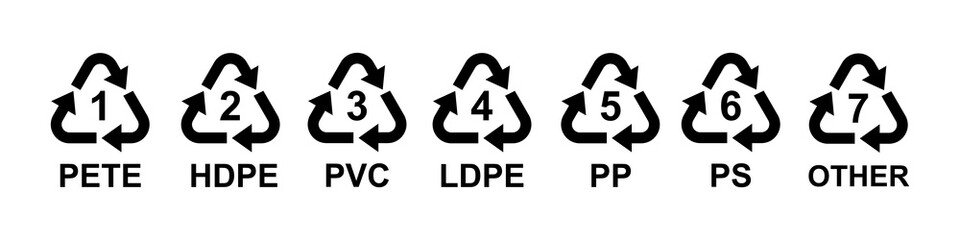 Recycle icons with numbers, PET, PETE, HDPE, PVC, LDPE, PP, PS and OTHER. Isolated vector symbols.