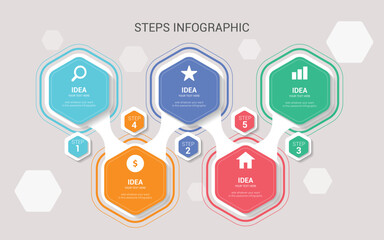 Colorful Hexagon Infographic Steps Collection