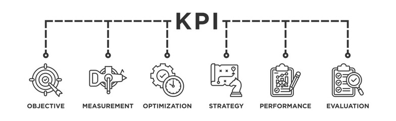 KPI banner web icon vector illustration concept for key performance indicator in the business metrics with an icon of objective, measurement, optimization, strategy, performance, and evaluation