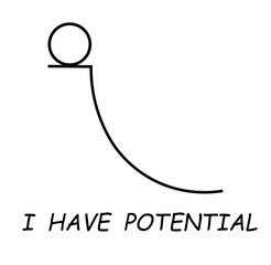 Graph i have potential