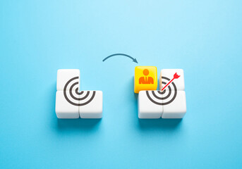 Transfer the specialist to another task. Set a new goal. Redistribute efforts. Set priorities....