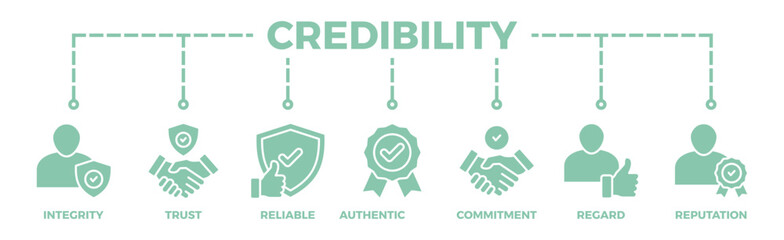 Credibility banner web icon vector illustration concept with icon of integrity, trust, reliable, authentic, commitment, regard, and reputation