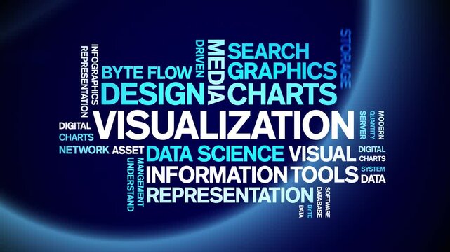 Visualization animated word cloud;text design animation tag kinetic typography seamless loop.