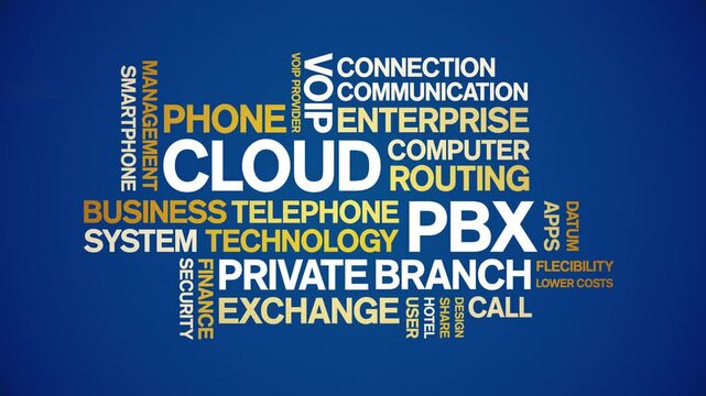 Cloud PBX Private Branch Exchange animated word cloud;text design animation tag kinetic typography seamless loop.