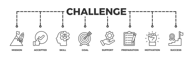 Challenge banner web icon vector illustration concept with icon of mission, accepted, skill, goal, support, preparation, motivation and success