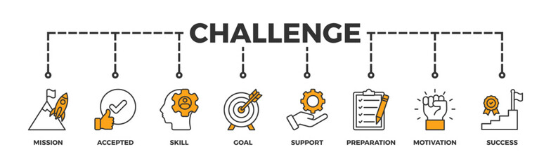 Challenge banner web icon vector illustration concept with icon of mission, accepted, skill, goal, support, preparation, motivation and success