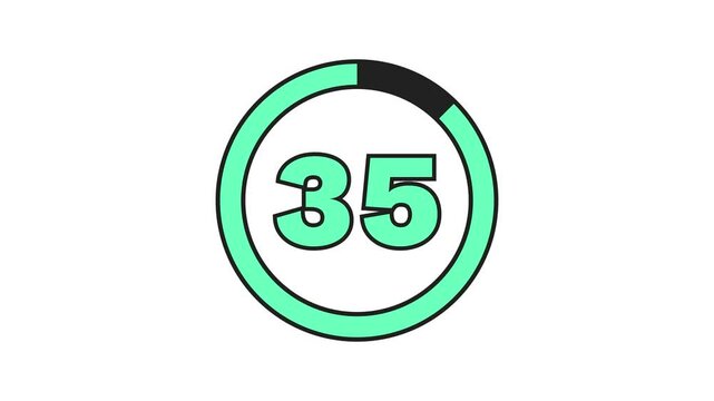 Bold outlined mint green 40-second countdown with a black progress ring on a white background. The progress ring decreases as seconds pass, with thick numbers indicating the time. 4K Motion Graphic