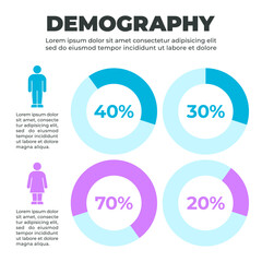 Demographic Infographic with Circular Graphs and Male-Female Gender Representation