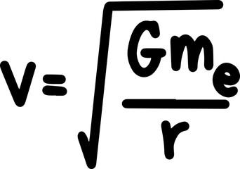 Circular motion Physics theory