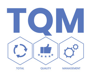 TQM - total quality management. Platform. business concept background. Vector illustration for website banner, marketing materials, business presentation, online advertising