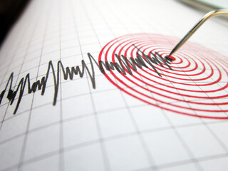 Low and High Earthquake Waves on Richter scale vibrating on white paper background, sound wave diagram concept