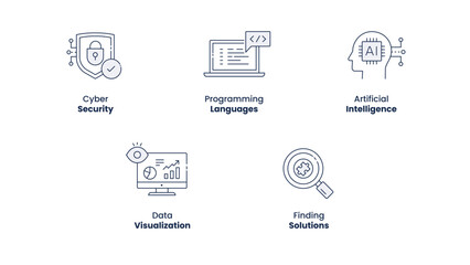 Digital Intelligence Icon Set – Representing Cyber Security, Programming Languages, Artificial Intelligence, Data Visualization, and Problem-Solving. 