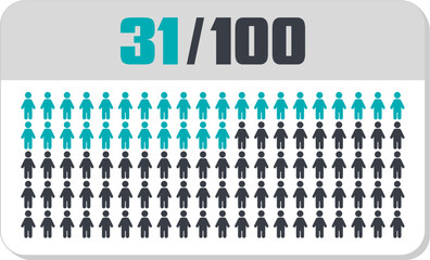 31 percent people icon vector graphic, Human pie chart, Man pictogram concept, 31/100. Vector Male Icon and 31% Symbol	