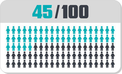 45 percent people icon vector graphic, Human pie chart, Man pictogram concept, 45/100. Vector Male Icon and 45% Symbol	