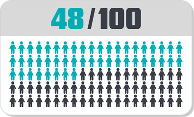 48 percent people icon vector graphic, Human pie chart, Man pictogram concept, 48/100. Vector Male Icon and 48% Symbol	