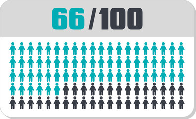 66 percent people icon vector graphic, Human pie chart, Man pictogram concept, 66/100. Vector Male Icon and 66% Symbol	