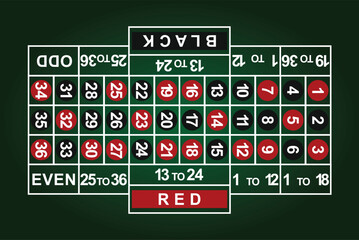 Green roulette mat. vector illustration
