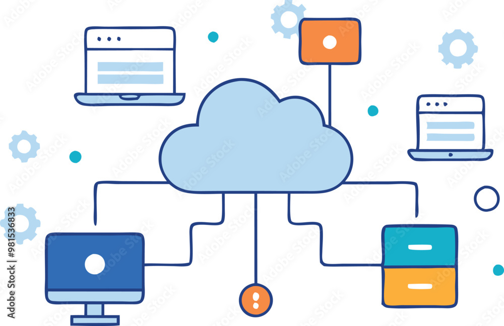 Poster cloud technology with connected servers and devices, illustrating modern data management and interne