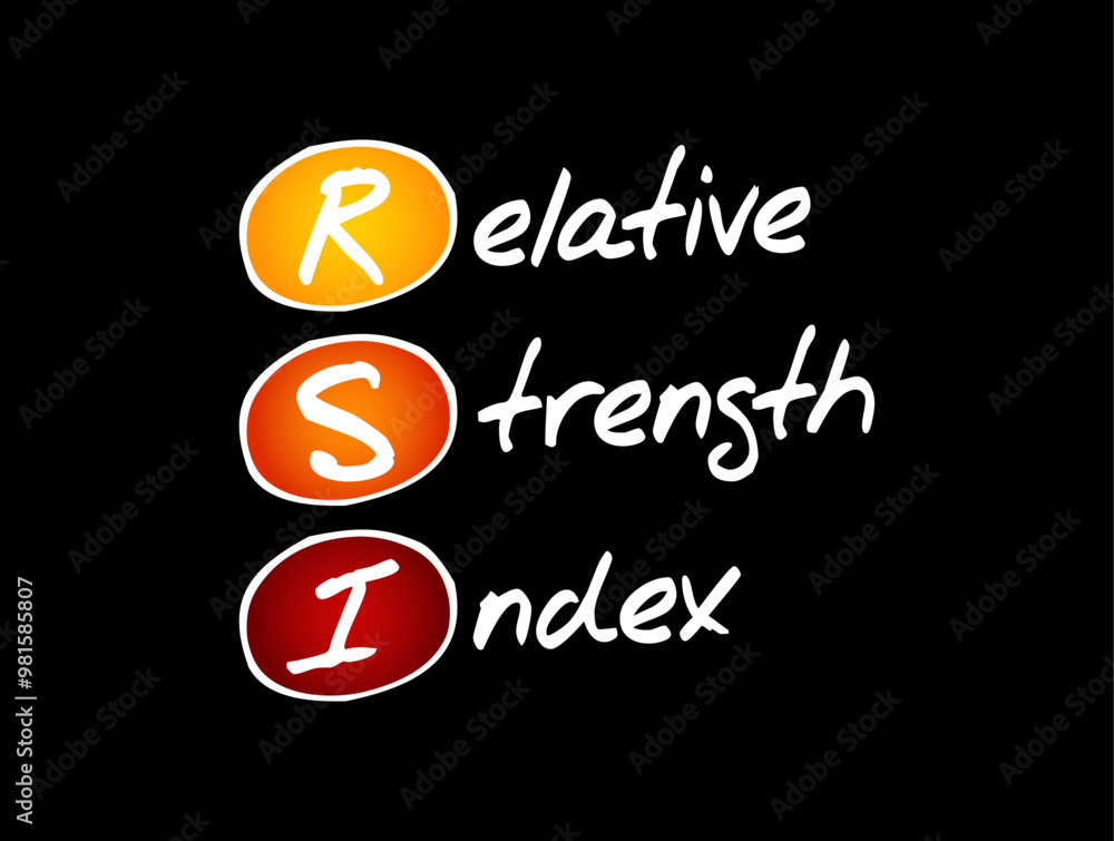 Aufkleber rsi relative strength index - technical indicator used in the analysis of financial markets, acronym