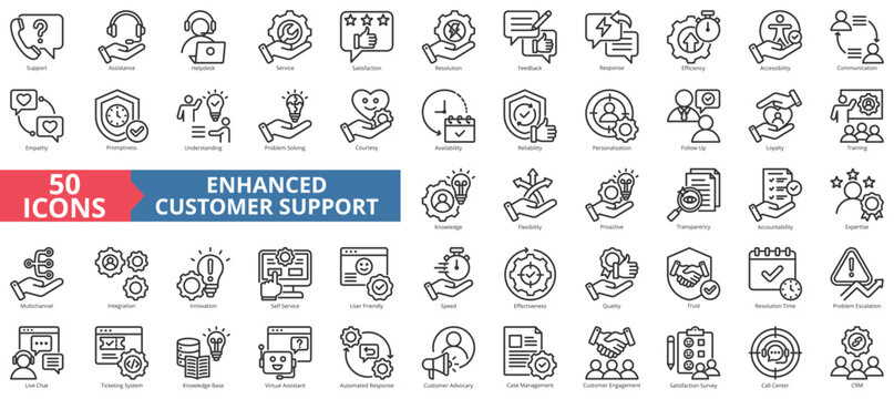 Enhanced customer support icon collection set. Containing assistance, helpdesk, service, satisfaction, resolution, feedback, response icon. Simple line vector illustration.