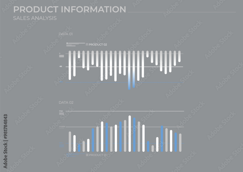 Poster dynamic process data charts in color. finance elements charts.