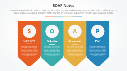 SOAP note infographic concept for slide presentation with arrow badge shape bottom direction with 4 point list with flat style
