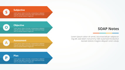 SOAP note infographic concept for slide presentation with rectangle arrow on left side with 4 point list with flat style