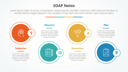 SOAP note infographic concept for slide presentation with big circle on horizontal line up and down with 4 point list with flat style