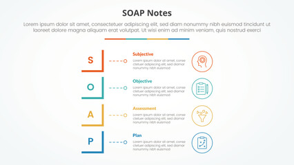 SOAP note infographic concept for slide presentation with modified square shape vertical stack with 4 point list with flat style