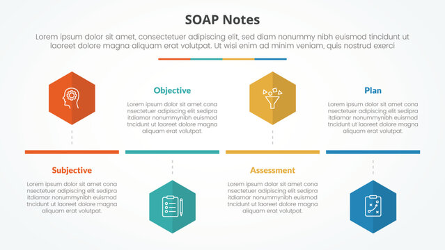 SOAP note infographic concept for slide presentation with hexagon or hexagonal shape timeline style with 4 point list with flat style