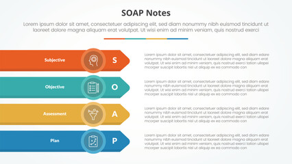 SOAP note infographic concept for slide presentation with long rectangle with arrow edge on stack vertical with 4 point list with flat style