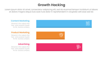 growth hacking infographic 3 point with horizontal long data box for slide presentation