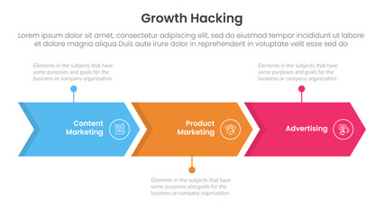 growth hacking infographic 3 point with arrow right direction horizontal line for slide presentation