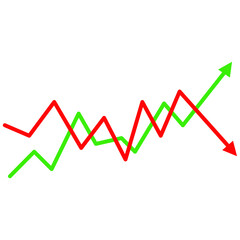 Market Volatility Symbol