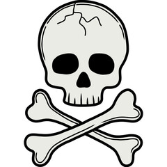 skull and crossbones