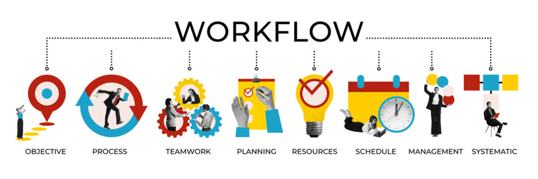 Workflow infographic and step-by-step process. Objectives, processes, teamwork, planning, resources, scheduling, management, systematic execution. Business and workflow concept. Contemporary art