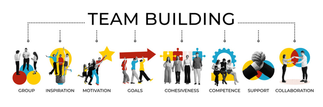 Team building infographics featuring group, inspiration, motivation, goals, cohesiveness, competence, support and collaboration. Contemporary art collage. Concept of business. Banner