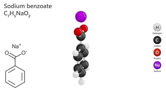 Animated 3d model of Sodium benzoate molecule C7H5NaO2. Sodium benzoate is the sodium salt of benzoic acid. It is a food additive belonging to the group of preservatives with the number E211.
