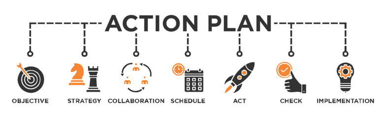 Action plan banner web icon vector illustration concept with icon of objective, strategy, collaboration, schedule, act, launch, check, and implementation