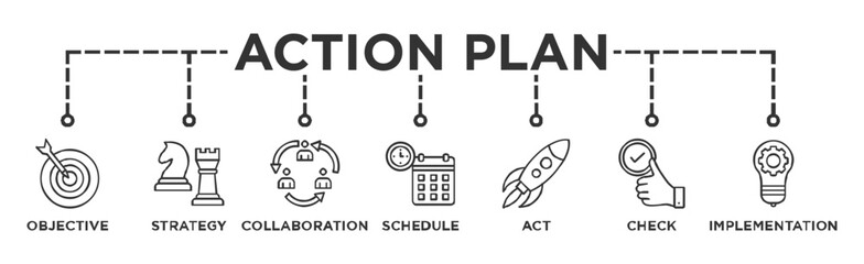 Action plan banner web icon vector illustration concept with icon of objective, strategy, collaboration, schedule, act, launch, check, and implementation