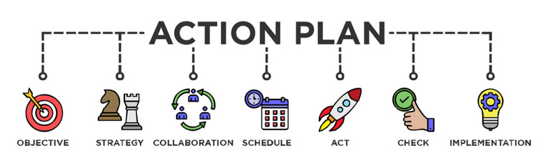 Action plan banner web icon vector illustration concept with icon of objective, strategy, collaboration, schedule, act, launch, check, and implementation